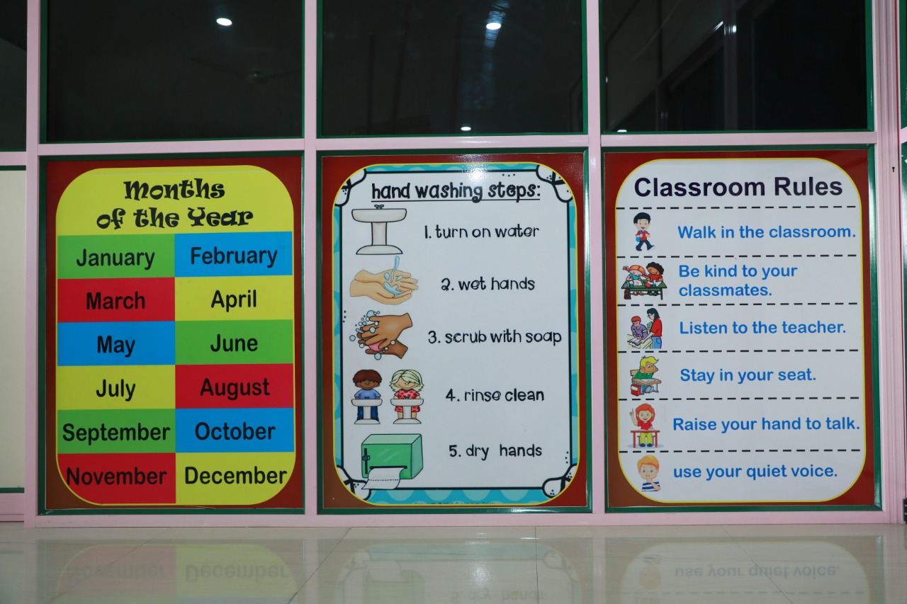 Preschool In Muddinapalya